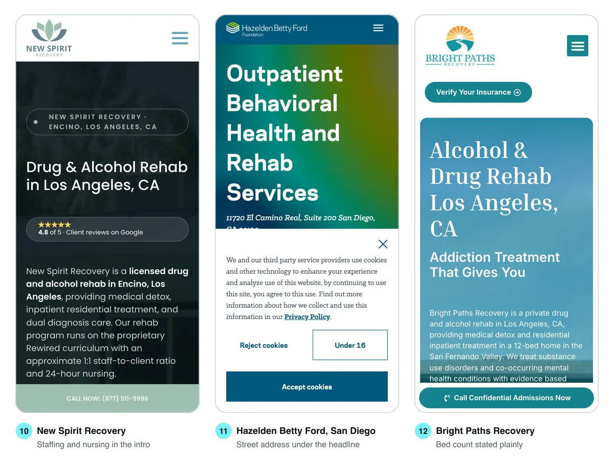 First phone screens of three treatment center websites: New Spirit Recovery with a 4.8 of 5 client reviews on Google badge and an introduction naming its license, staff ratio and 24-hour nursing, Hazelden Betty Ford San Diego with its street address under the headline and a cookie notice covering the lower half, and Bright Paths Recovery describing a 12-bed home in the San Fernando Valley.