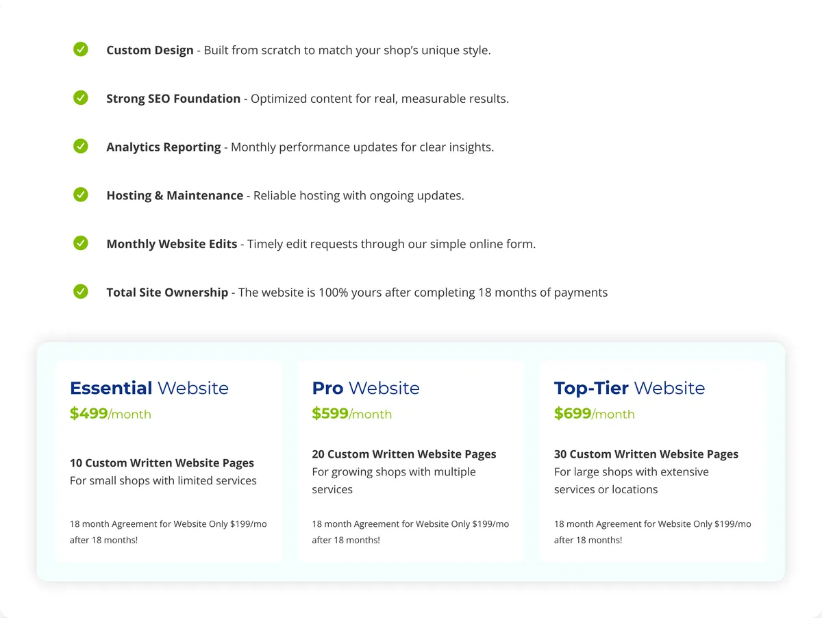 The websites section of the Shop Marketing Pros pricing page showing a feature list including Total Site Ownership, the website is 100 percent yours after completing 18 months of payments, above three cards priced at 499, 599 and 699 dollars a month for 10, 20 and 30 custom written pages, each on an 18 month agreement falling to 199 dollars a month afterwards.
