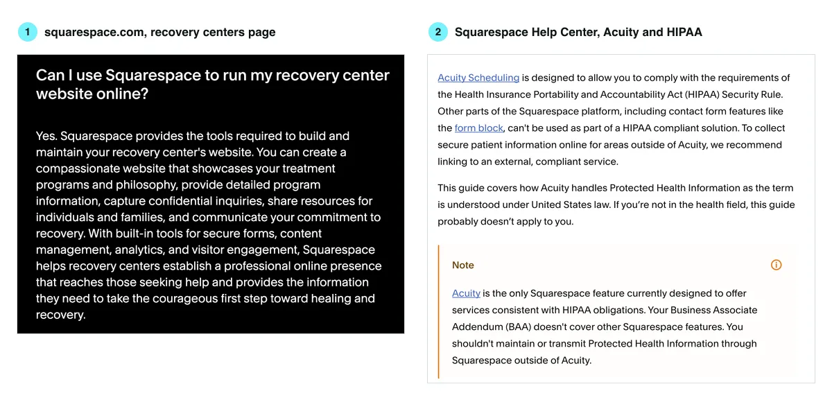 Two Squarespace pages side by side. Left, the answer on its recovery centers page to the question Can I use Squarespace to run my recovery center website online, which begins Yes and mentions capturing confidential inquiries and built-in tools for secure forms. Right, its help center article on Acuity Scheduling and HIPAA, which says other parts of the platform, including contact form features like the form block, cannot be used as part of a HIPAA compliant solution, and that Acuity is the only Squarespace feature designed for HIPAA obligations.