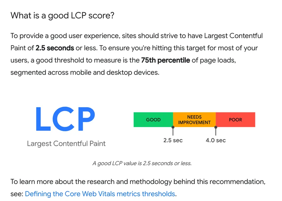The What is a good LCP score section of Google's web.dev article on Largest Contentful Paint. It says sites should strive for an LCP of 2.5 seconds or less, measured at the 75th percentile of page loads across mobile and desktop, and shows a bar marked good up to 2.5 seconds, needs improvement up to 4.0 seconds, and poor beyond that.