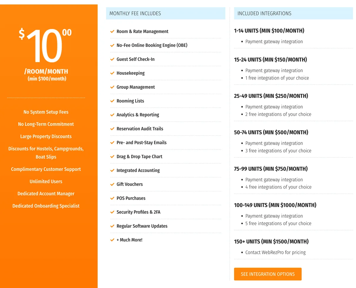 The WebRezPro pricing page. A large orange card reads ten dollars per room per month with a minimum of one hundred dollars a month, and lists no system setup fees, no long-term commitment and complimentary customer support. A middle column headed monthly fee includes lists a no-fee online booking engine. A right-hand column lists seven unit bands with their monthly minimums: 1 to 14 units minimum 100 dollars, 15 to 24 minimum 150, 25 to 49 minimum 250, 50 to 74 minimum 500, 75 to 99 minimum 750, 100 to 149 minimum 1000, and 150 or more units minimum 1500.