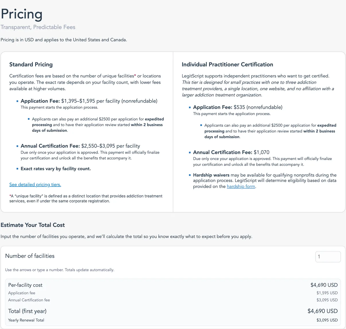 LegitScript pricing section showing standard pricing with an application fee of $1,395 to $1,595 per facility, nonrefundable, an optional $2,500 expedited processing fee, an annual certification fee of $2,550 to $3,095 per facility, individual practitioner certification at $535 to apply and $1,070 a year, and a cost estimator showing $4,690 for the first year of one facility.