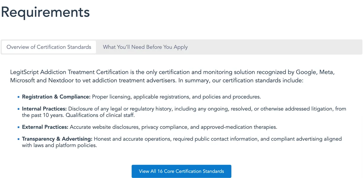 LegitScript Requirements section showing the overview of certification standards: registration and compliance, internal practices including ten years of legal history and clinical staff qualifications, external practices including accurate website disclosures, privacy compliance and approved medication therapies, and transparency and advertising.