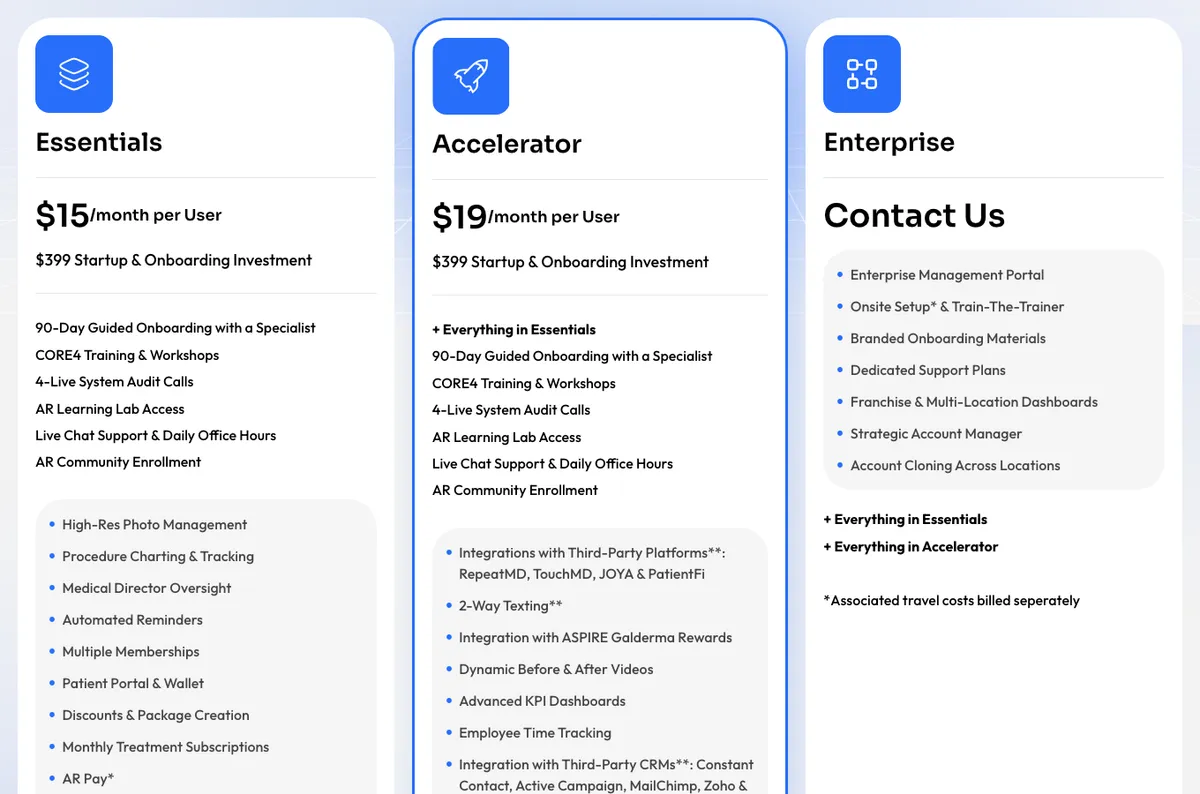 Aesthetic Record's subscription pricing cards showing Essentials at $15 per month per user and Accelerator at $19 per month per user, each with a line reading $399 Startup and Onboarding Investment, plus an Enterprise card marked Contact Us