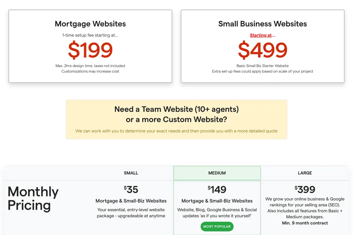The pricing page of Roar Solutions showing two cards. The first, headed Mortgage Websites, reads one-time setup fee starting at 199 dollars, with small print saying maximum 2 hours design time, taxes not included, customizations may increase cost. The second, headed Small Business Websites, reads starting at 499 dollars. Below them a monthly pricing table shows Small at 35 dollars, Medium at 149 dollars marked most popular, and Large at 399 dollars with a note reading minimum 9 month contract.