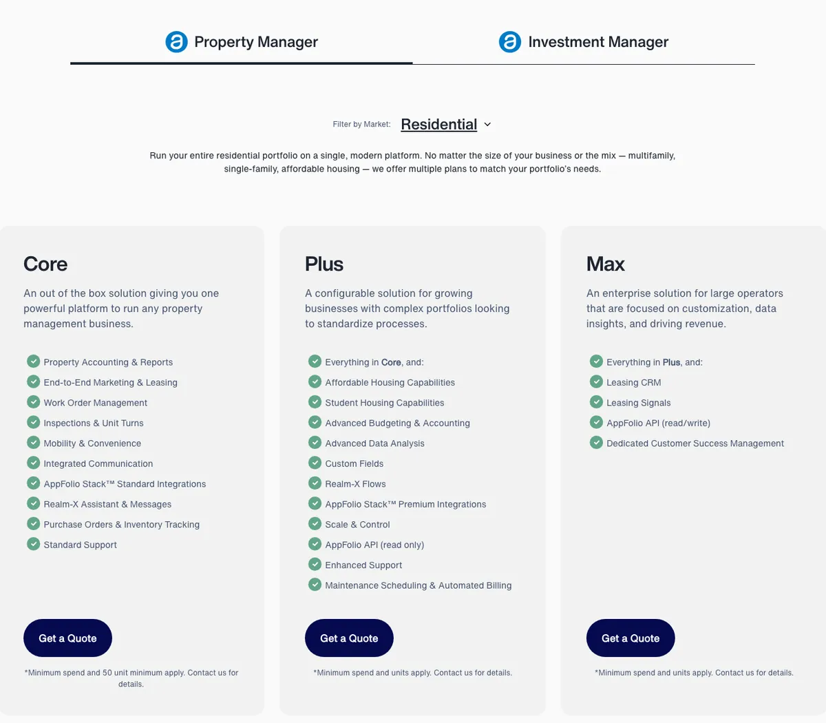 The AppFolio pricing page showing tabs for Property Manager and Investment Manager, a market filter set to Residential, and three plan cards named Core, Plus and Max. Each card lists features and a Get a Quote button, and none shows a price. The fine print under Core reads: Minimum spend and 50 unit minimum apply. Contact us for details. Under Plus and Max it reads: Minimum spend and units apply. Contact us for details.