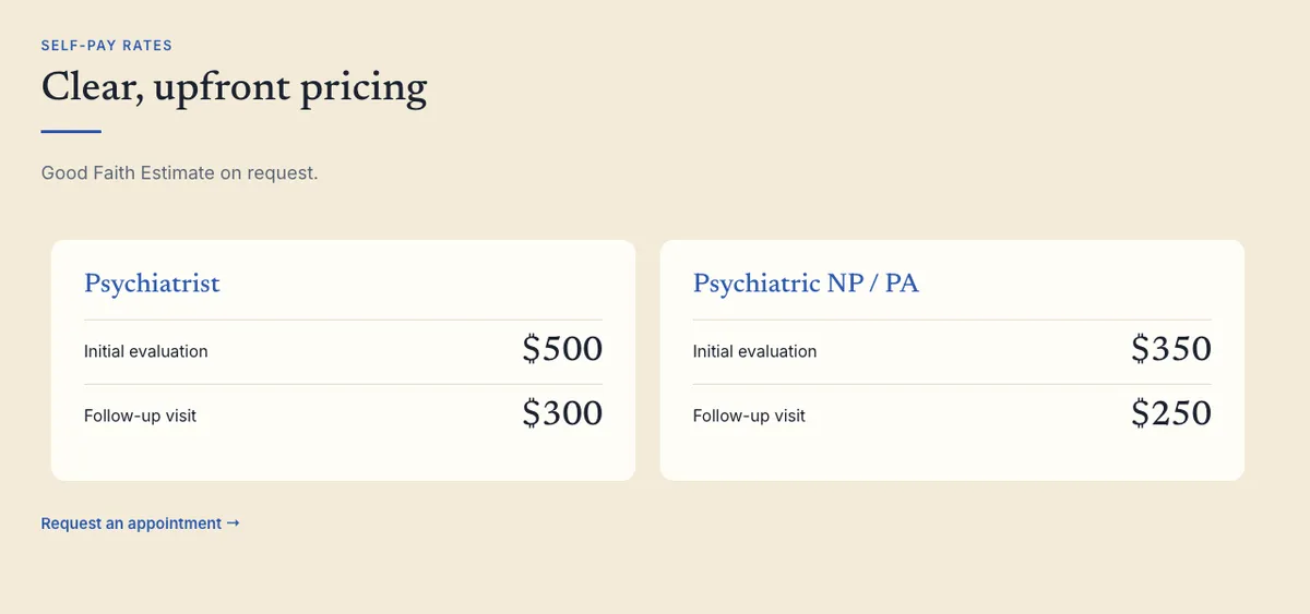 Self-pay rates section of a Houston psychiatry practice website headed Clear, upfront pricing, with the line Good Faith Estimate on request, and two cards: psychiatrist initial evaluation 500 dollars and follow-up visit 300 dollars; psychiatric NP or PA initial evaluation 350 dollars and follow-up visit 250 dollars.