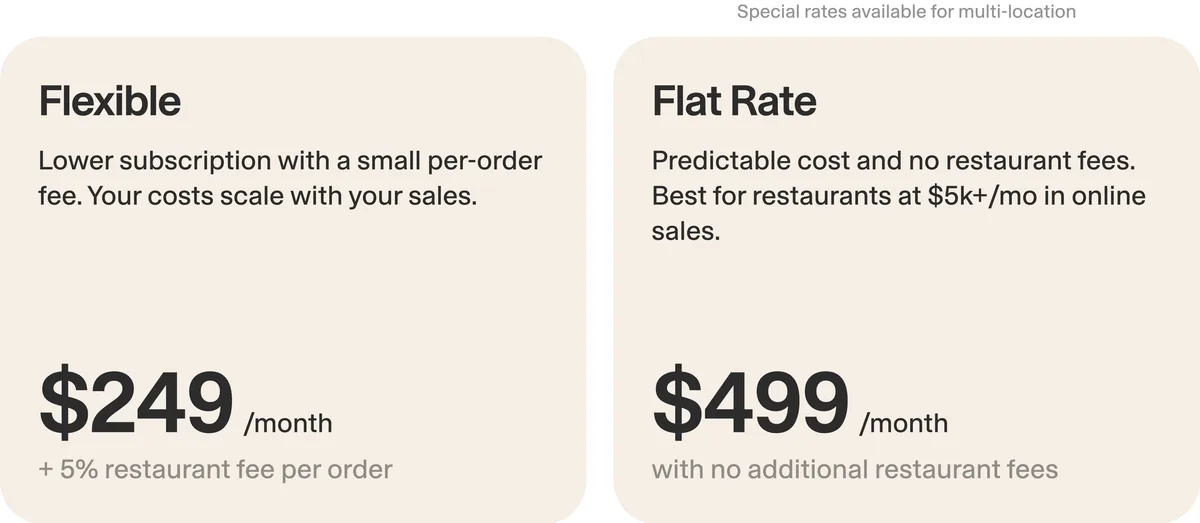 Owner.com pricing cards showing a Flexible plan at 249 dollars a month plus a 5 percent restaurant fee per order, and a Flat Rate plan at 499 dollars a month with no additional restaurant fees, marked best for restaurants at 5,000 dollars or more a month in online sales.